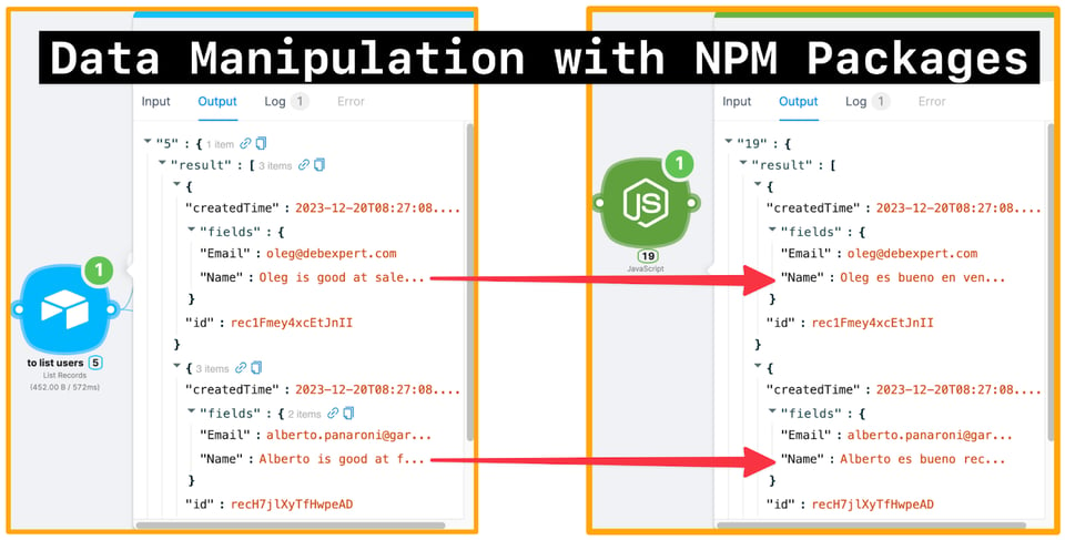 Comparação dos resultados dos dados, antes e depois da manipulação com os pacotes NPM, demonstrando a transformação do código personalizado de Latenode do inglês para o espanhol